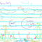 story by 1993