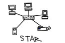 star star